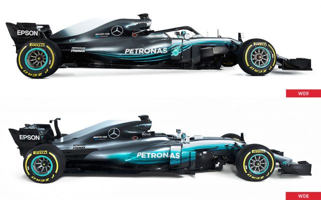 formula 1 2018 2019